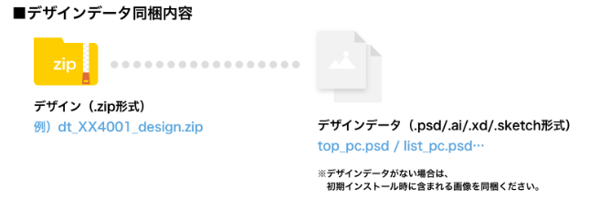design_data.png